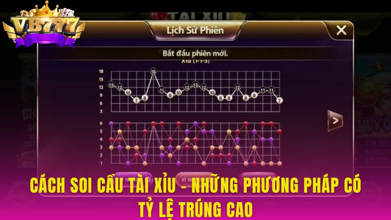 Cách Soi Cầu Tài Xỉu