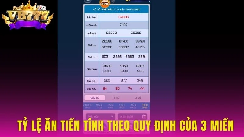 Tỷ lệ ăn tiền tính theo quy định của 3 miền